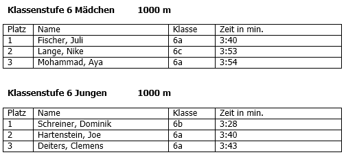 180924 Cross Sieger 6