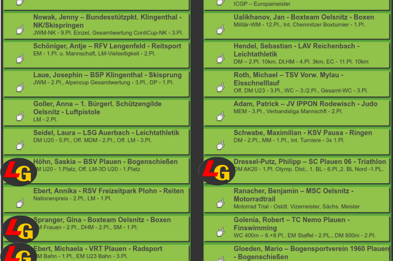 Vier ehemalige Lessing-Schüler bei Vogtlandsportler des Jahres nominiert